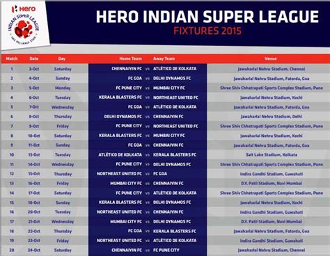 isl final match schedule